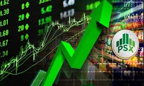 Pakistan Index